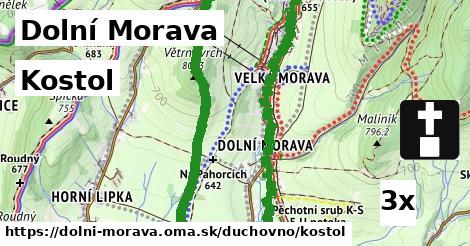 Kostol, Dolní Morava