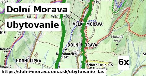 ubytovanie v Dolní Morava