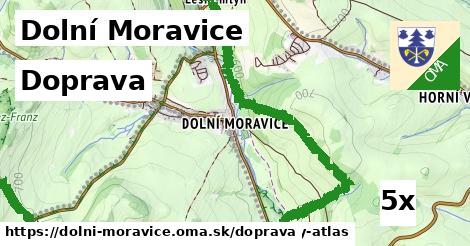 doprava v Dolní Moravice