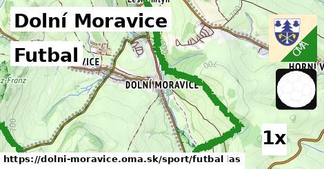 Futbal, Dolní Moravice