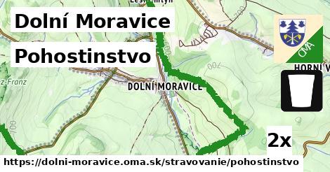 Pohostinstvo, Dolní Moravice