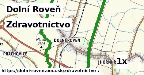 zdravotníctvo v Dolní Roveň