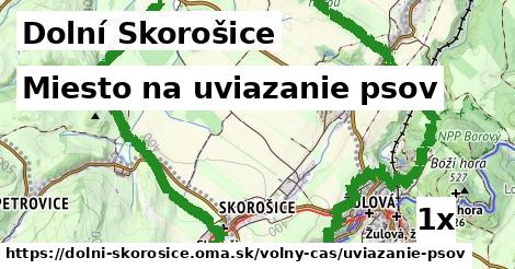 miesto na uviazanie psov v Dolní Skorošice