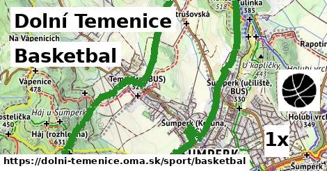 Basketbal, Dolní Temenice