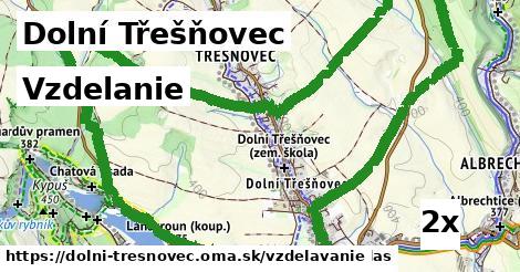 vzdelanie v Dolní Třešňovec