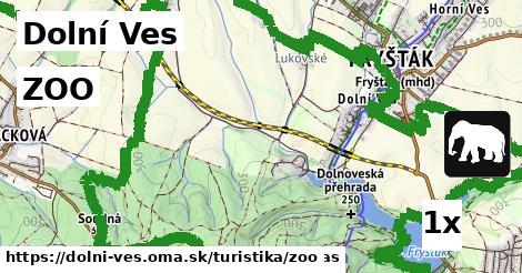 ZOO, Dolní Ves
