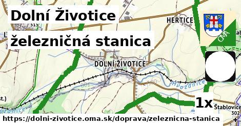 železničná stanica, Dolní Životice