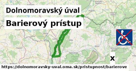 Barierový prístup, Dolnomoravský úval