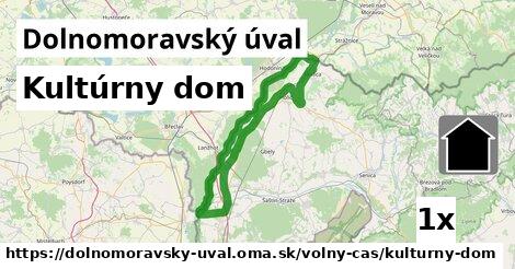 Kultúrny dom, Dolnomoravský úval