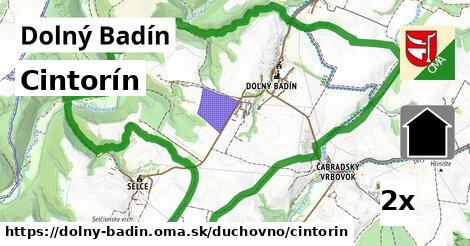 cintorín v Dolný Badín