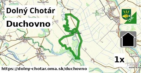 duchovno v Dolný Chotár