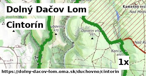 Cintorín, Dolný Dačov Lom