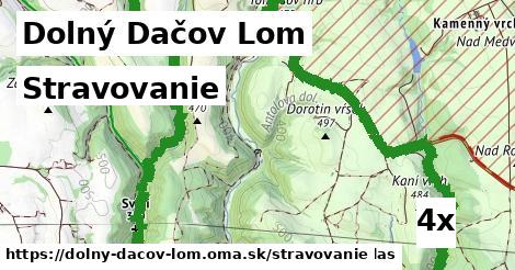 stravovanie v Dolný Dačov Lom