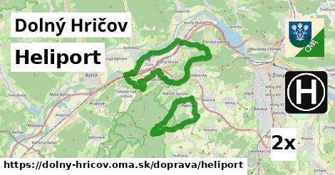 heliport v Dolný Hričov