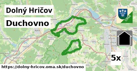 duchovno v Dolný Hričov