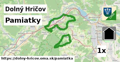 pamiatky v Dolný Hričov