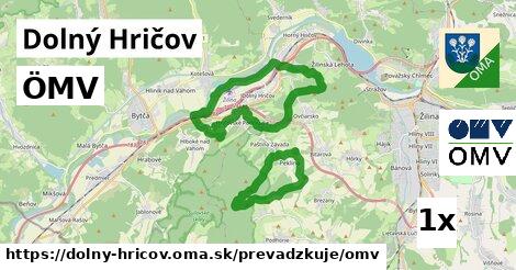 ÖMV, Dolný Hričov