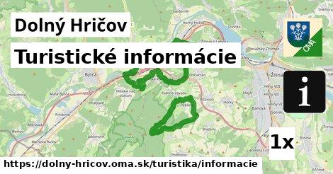 Turistické informácie, Dolný Hričov