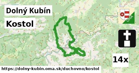 Kostol, Dolný Kubín