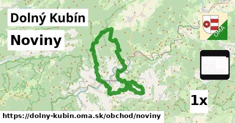 noviny v Dolný Kubín