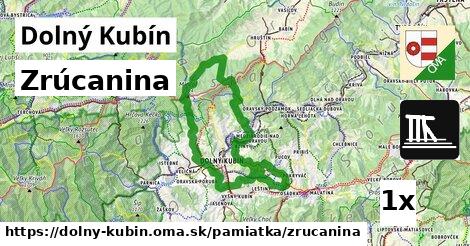 Zrúcanina, Dolný Kubín