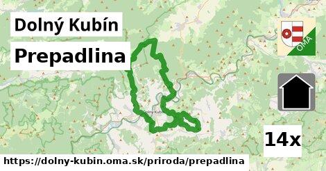 Prepadlina, Dolný Kubín