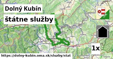 štátne služby v Dolný Kubín