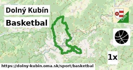 basketbal v Dolný Kubín