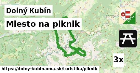 Miesto na piknik, Dolný Kubín