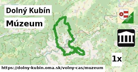 Múzeum, Dolný Kubín