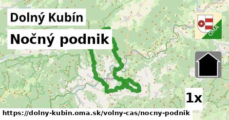 Nočný podnik, Dolný Kubín