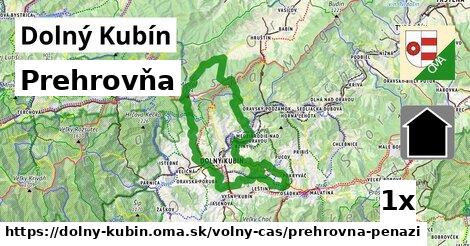 Prehrovňa, Dolný Kubín