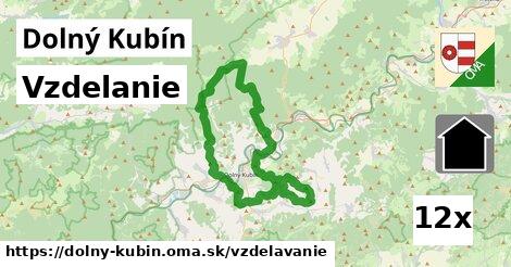 vzdelanie v Dolný Kubín