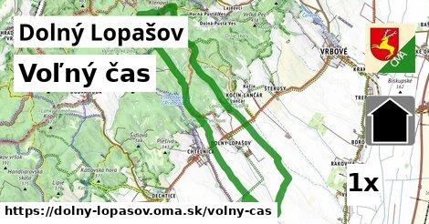 voľný čas v Dolný Lopašov