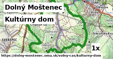 Kultúrny dom, Dolný Moštenec