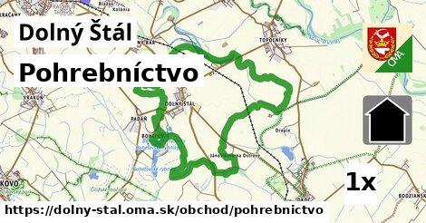Pohrebníctvo, Dolný Štál