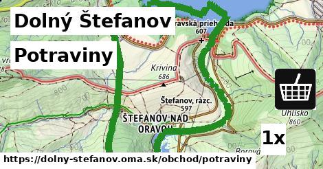 Potraviny, Dolný Štefanov