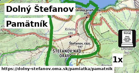 pamätník v Dolný Štefanov