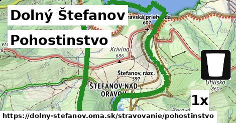 Pohostinstvo, Dolný Štefanov