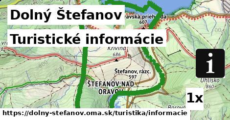 Turistické informácie, Dolný Štefanov