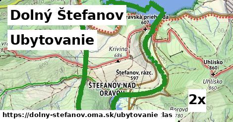 ubytovanie v Dolný Štefanov