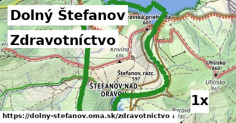 zdravotníctvo v Dolný Štefanov