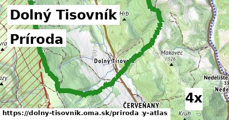 príroda v Dolný Tisovník