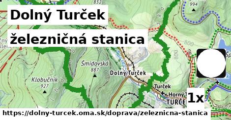 železničná stanica, Dolný Turček