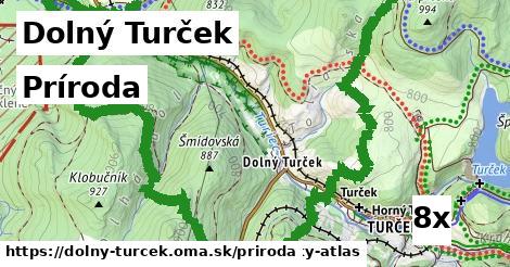 príroda v Dolný Turček