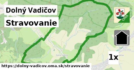 stravovanie v Dolný Vadičov