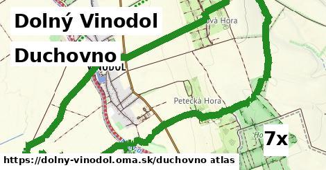 duchovno v Dolný Vinodol