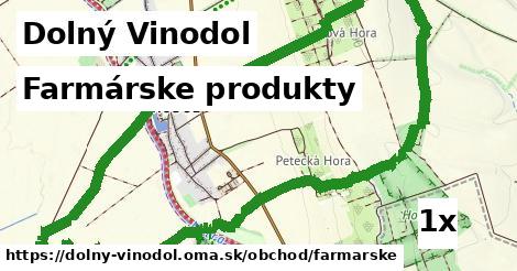 Farmárske produkty, Dolný Vinodol