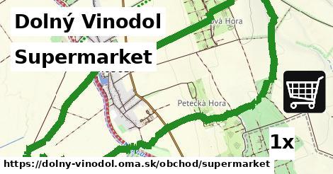 Supermarket, Dolný Vinodol