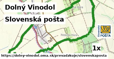 Slovenská pošta, Dolný Vinodol